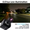Svpro Webcam 1080P Full HD USB Camera with 2.8-12 mm