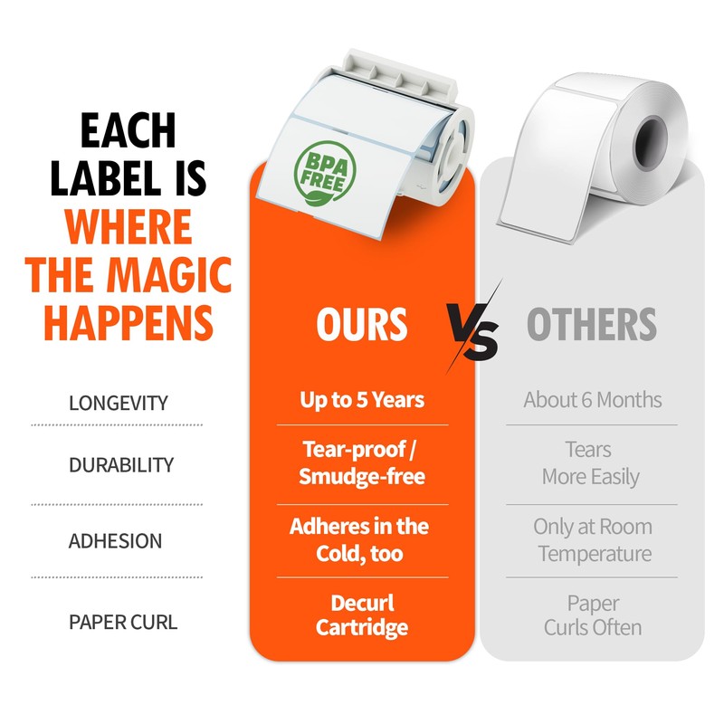 MANGOSLAB Nemonic AI Sticky Note Cartridge - Printable Sticker Paper