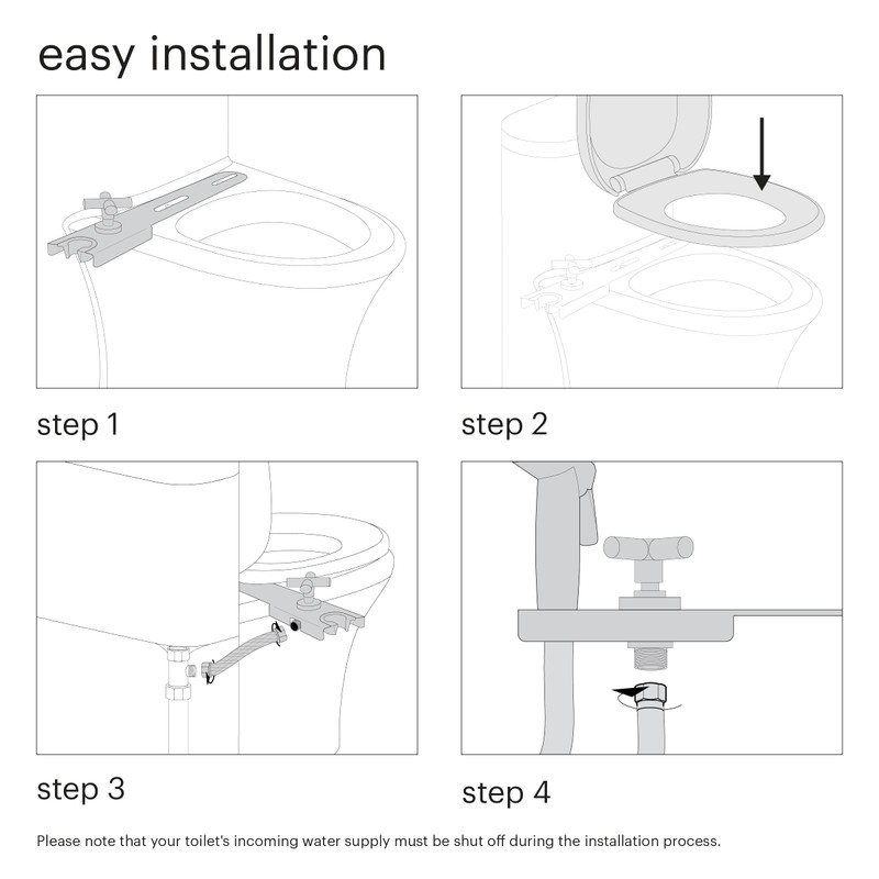 Brondell Hand-Held Bidet Holster Toilet Attachment with Integrated Shut-off, Accessory