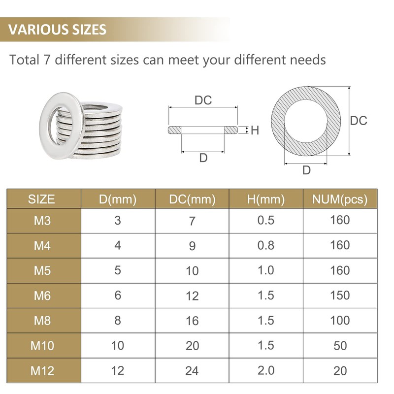 Kindroufly 7 Sizes Stainless Steel Washers Assortment Kit - 800