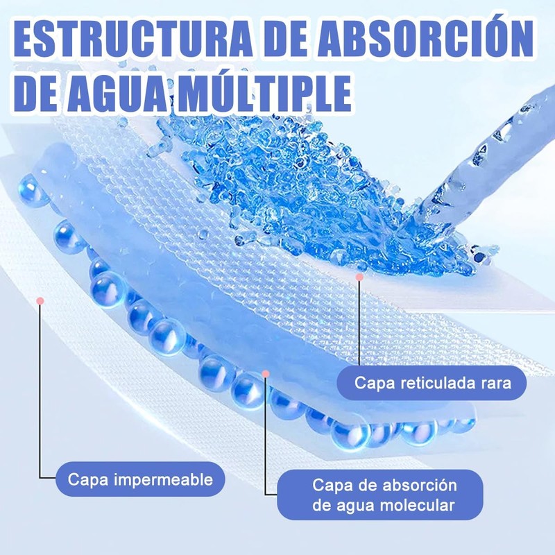 NIAWEA Kit 200pzs Almohadillas para Axilas,Parche para Axilas El Sudor,Grandes