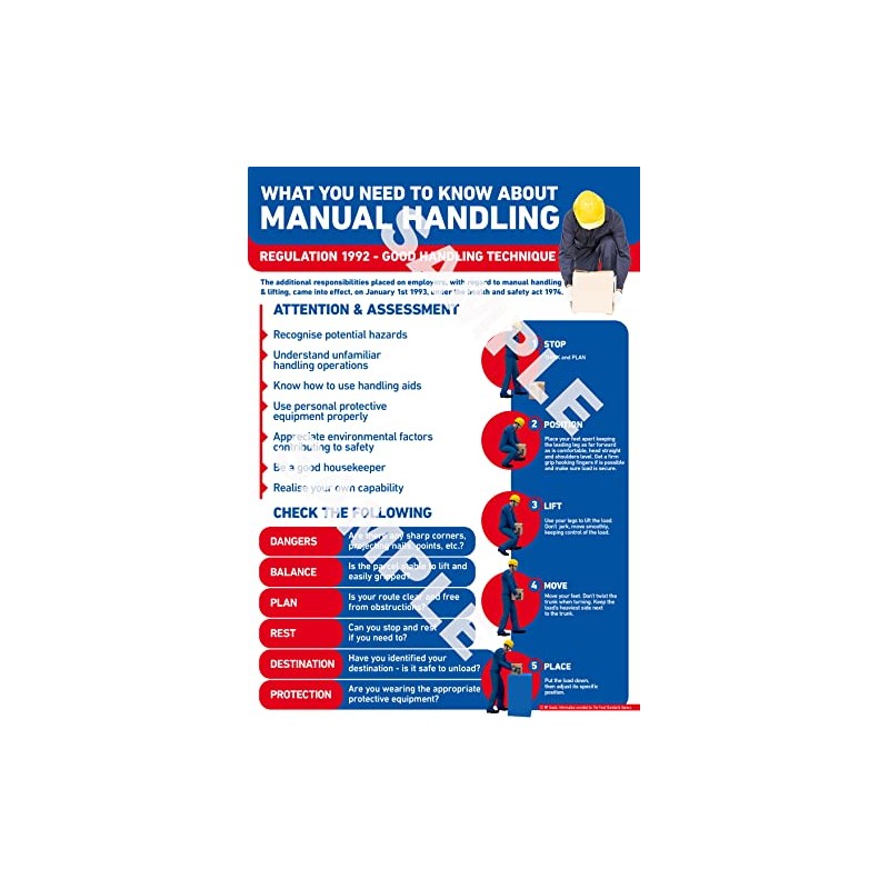 Manual Handling Safety Poster A4 LAMINATED Workplace Heath & Safety