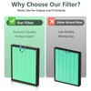 Vital 200S Toxin Absorber Replacement Filter for LEVOIT Vital 200S