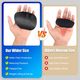 Silicone Gym Grips for Weight Lifting – Anti-Slip Hand Protector for Men & Women – Durable Weightlifting Grips, Workout Grips, Dumbbell & Barbell Hand Grips, Palm Protection & Grip for Training