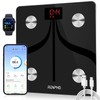 RENPHO Smart Scale for Body Weight, Type-C Rechargeable Digital Bathroom