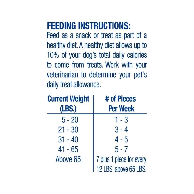 Canine Carry Outs Sausages Beef & Cheese Flavored, 9.75 oz