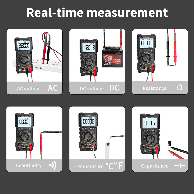 ZOYI ZT-225 Digital Multimeter, 25000 Counts, True RMS, Auto Range,