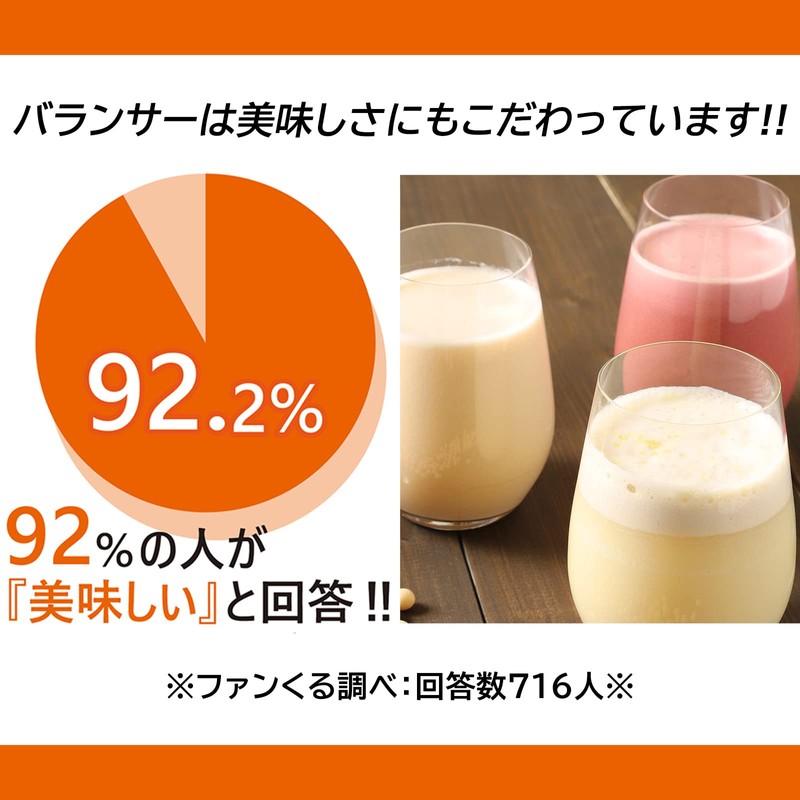BALANCER バランサー 510g チョコレート風味 30杯分 20種類の栄養1日分が摂れる 栄養ドリンク 人工甘味料不使用 置き換えダイエット