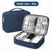 Travel Electronics Organizer Bag for Cables and Chargers – Waterproof