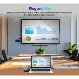GGNFIR Wireless HDMI Transmitter and Receiver,4K Ultra Decode 1080P FHD Output,HDMI Extender,Low-Latency Video and Audio Transmission up to 165Ft, Easy Setup for Home Theaters,Monitors,Projectors,TVs