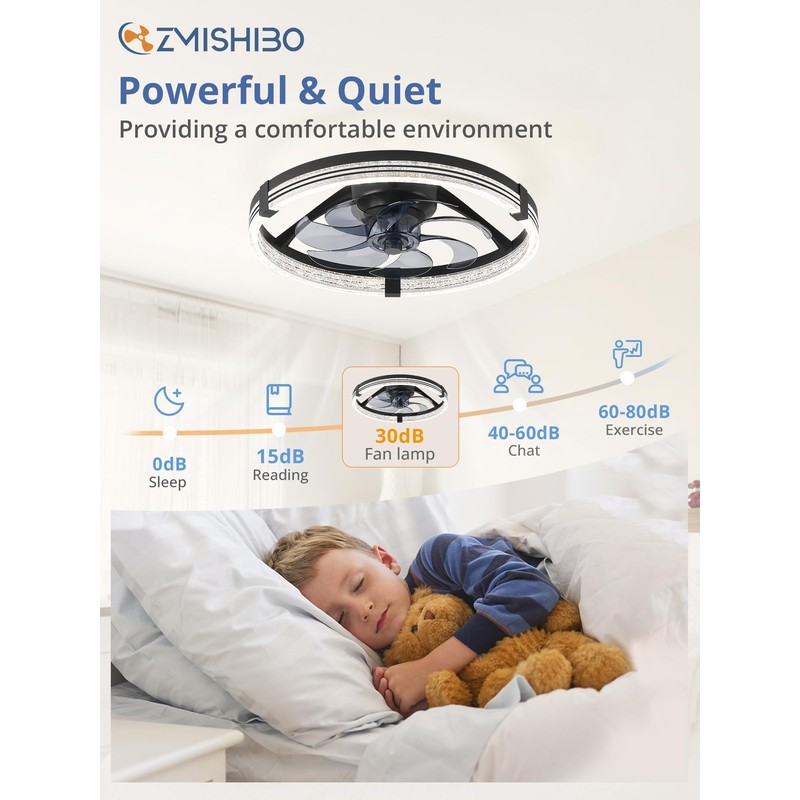 ZMISHIBO Low Profile Ceiling Fans with Lights, Flush Mount Modern