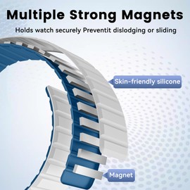 ISABAKE Compatible with Fenix 5/Fenix 6/Fenix 7 Band,22mm Magnetic Soft Silicone Watch Strap for Fenix 5 Plus/Fenix 6 Pro/Approach S62/Quatix 6,Replacement for Forerunner 935/Quatix 5 Smartwatch Bands