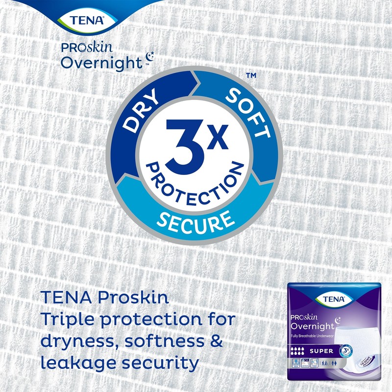 TENA ProSkin Overnight Super Protective Incontinence Underwear, Heavy Absorbency, Unisex,
