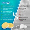NATRUTH Garbage Disposal Cleaner Tablets - 24 Count - Lemon