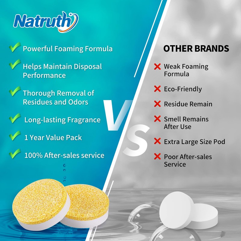 NATRUTH Garbage Disposal Cleaner Tablets - 24 Count - Lemon