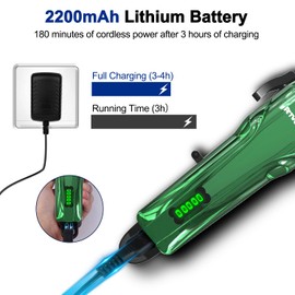 Petworthy Quiet Dog Grooming Kit - 2000mAh Quiet Dog Grooming Clippers for Heavy Thick Hair Coats Waterproof Rechargeable Cordless Clippers Adjustable Safe and Easy to Clean Home Pet Grooming Tool