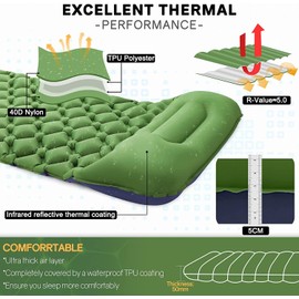 WONSEFOO Camping Mat Ultralight Self Inflatable Mat Waterproof Sleeping Camping Mattress with Pillow Moisture Resistant Sleeping Pad for Inline Camping | Travel | Hiking | Outdoor(Portable Shoe Cover)