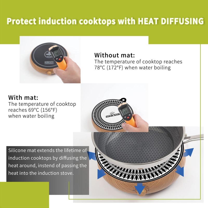 Cook's Aid 2 Pcs Induction Cooktop Protector Mat - (Magnetic)