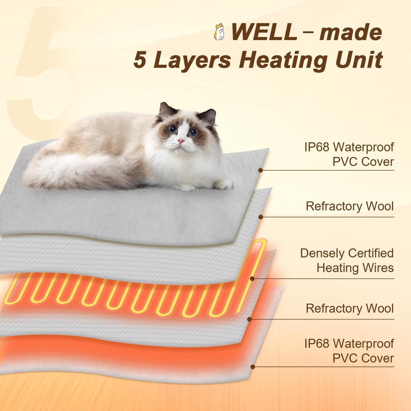 Plastic Cat House for Indoor Outdoor, Weatherproof Outside Cat House
