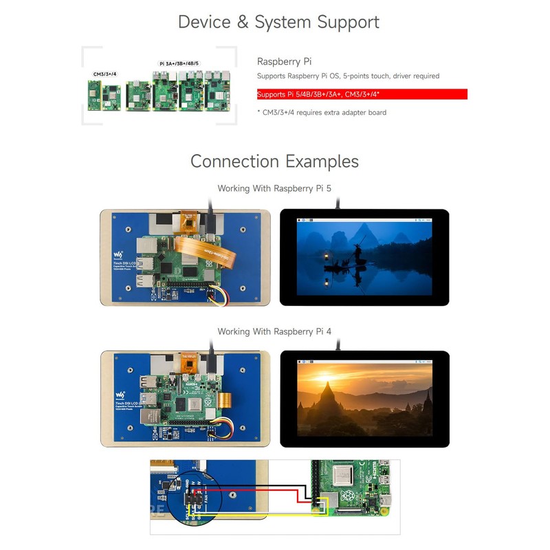 Waveshare 7 Inch Screen Capacitive Touch IPS Display Compatible with