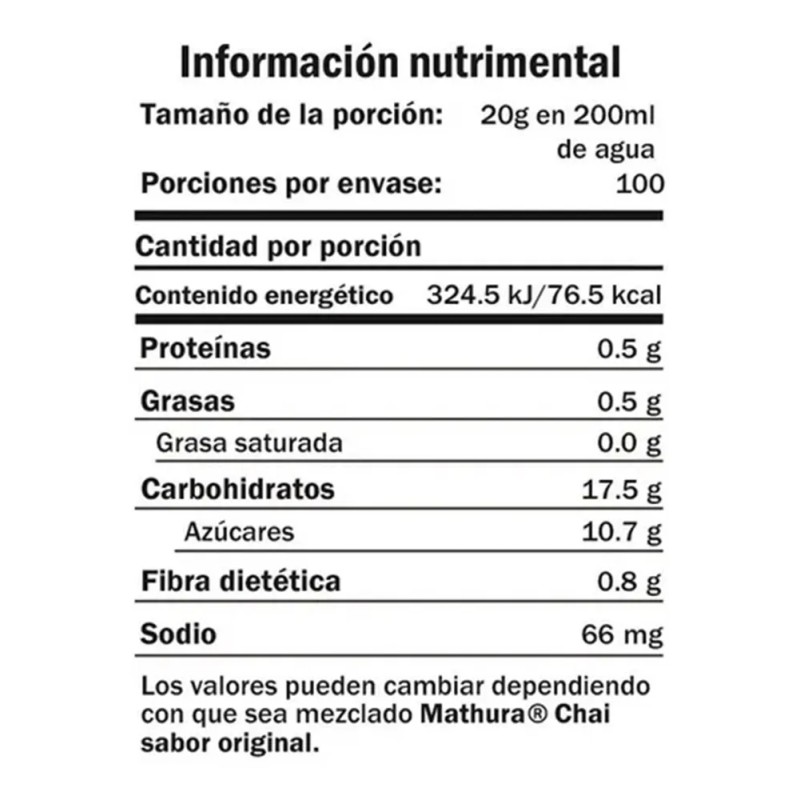 Lata De Te Matcha De 2kg Marca Mathura