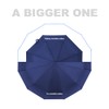 Feimvbe Travel Umbrella, Windproof Automatic Umbrella Compact Sized Portable Personal