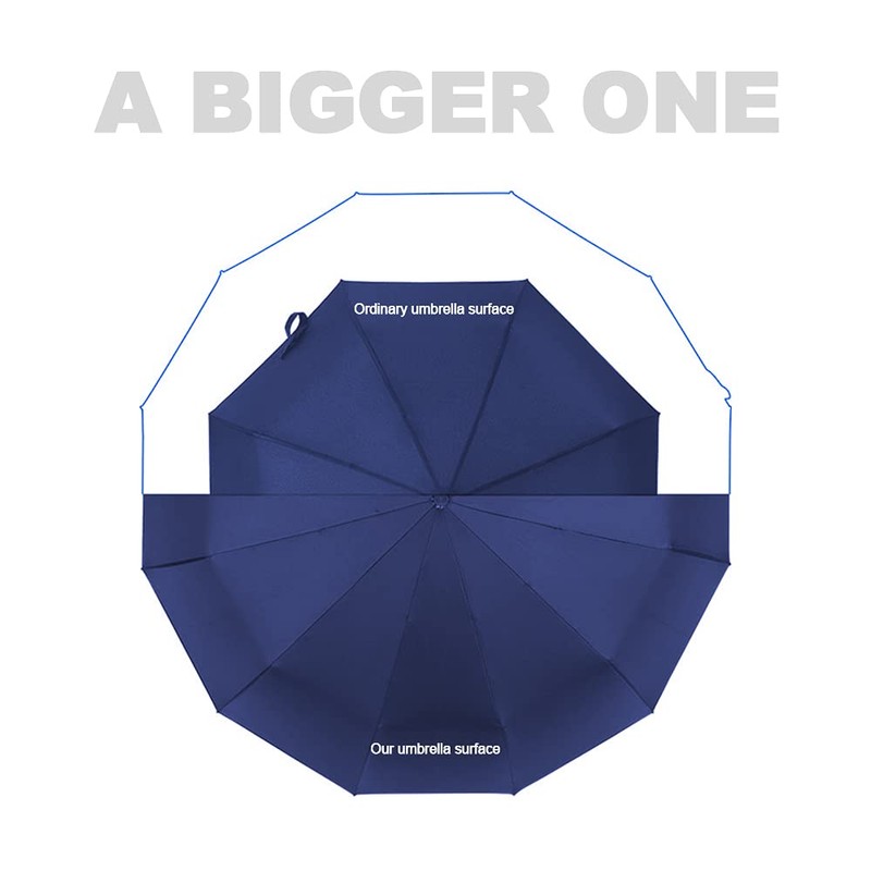 Feimvbe Travel Umbrella, Windproof Automatic Umbrella Compact Sized Portable Personal