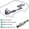 Liangchi High Flow Front Catalytic Converter Kit Direct-Fit Honda Accord