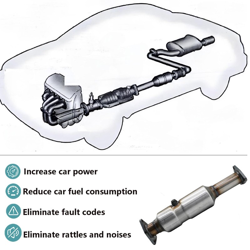 Liangchi High Flow Front Catalytic Converter Kit Direct-Fit Honda Accord