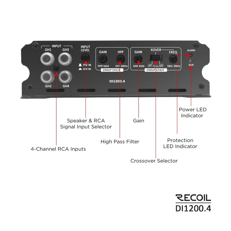 Recoil DI1200-4 Full-Range Class-D 4-Channel Car Audio Amplifier, 2,400 Watts,
