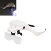 Headband Magnifier 4 LED Bright Lights 5 Detachable Optical Lenses