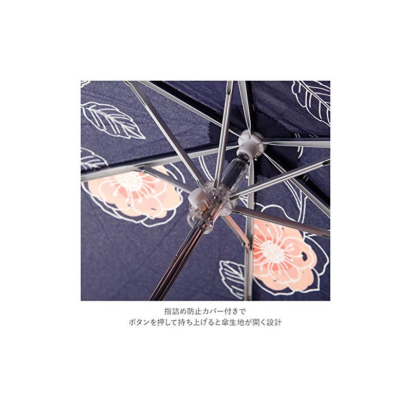 S21001 Folding Umbrella, 21.7 inches (55 cm), Wind Resistant Mini,