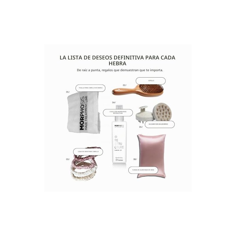 MORPHOSIS RESTRUCTURE LEAVE-IN 150ML