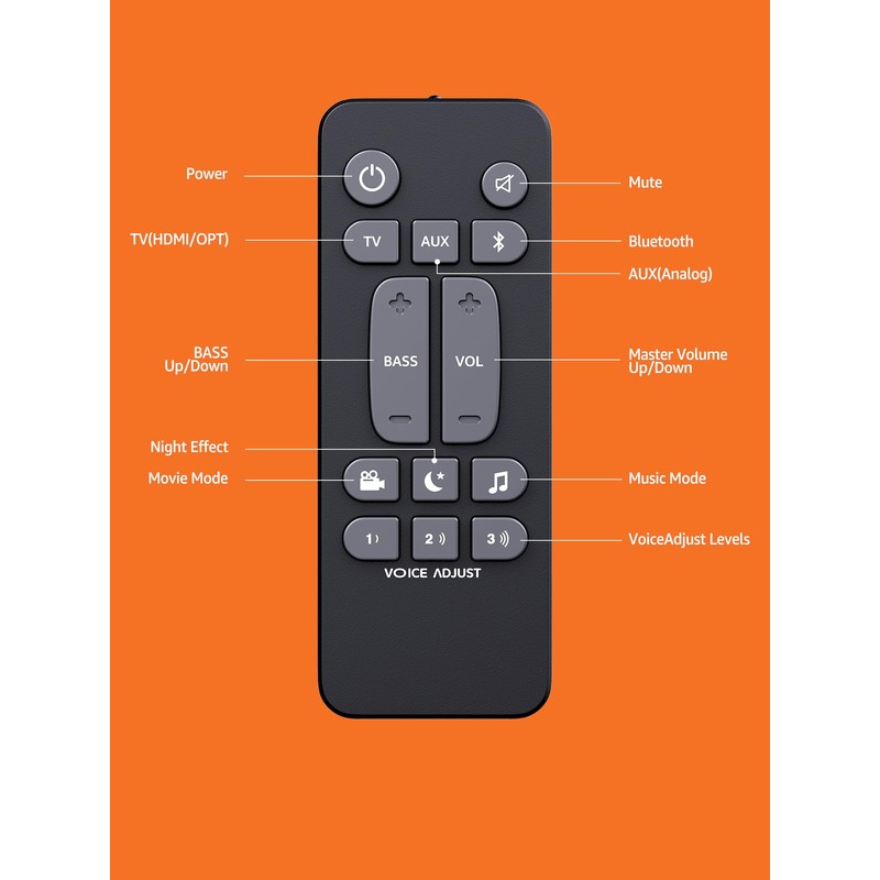 PZL Universal for Polk Audio Soundbar Remote Control, RE6214-1 Replacement