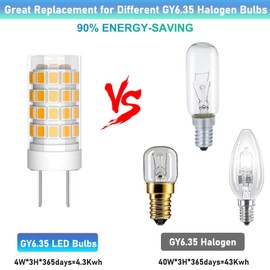 SZKOV 2-Pack GY6.35 LED Bulb 4W GY6.35 Bi-pin Base 40W GY6.35 Halogen Bulb Replacement T4 JC Type LED Bulb AC/DC 12V Dimmable for Pendant Light,Desk Light,Landscape Lighting (Warm White 3000K, 12V)