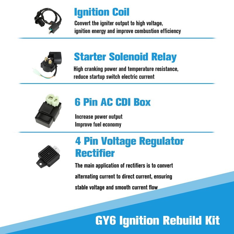 GY6 150cc PD24J Carburetor Ignition Coil Starter Solenoid Relay CDI