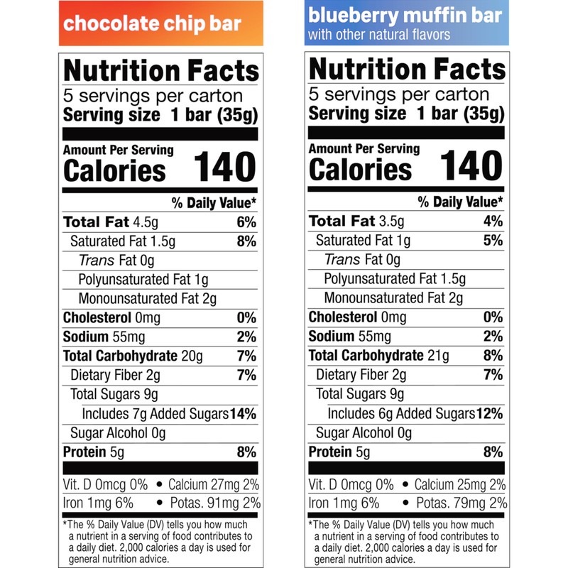 KIND Kids Snack Bars Variety Pack, Tree Nut Free, Peanut