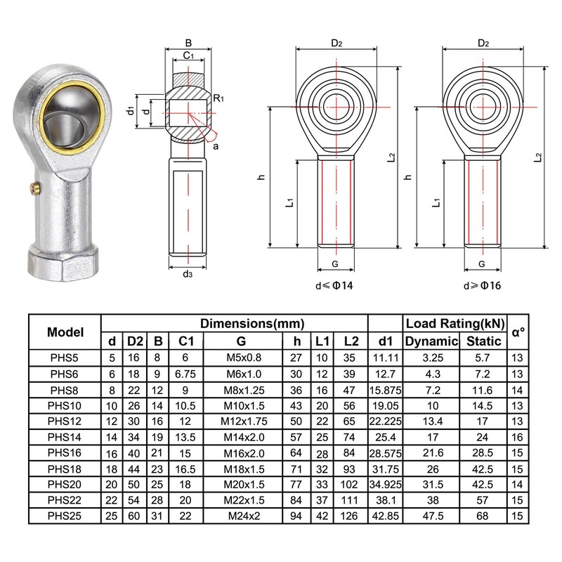 sourcing map PHS12 M12 Bushing Rod End Bearing M12 x