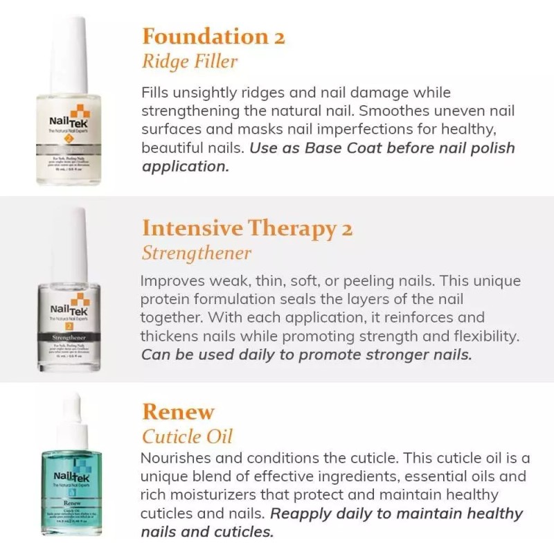 Nailtek Nail Tek Nail Recovery Kit Restores Damaged Nails Brand