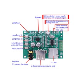 Bluetooth 5.0 Dual Mode Audio Sound Music DIY Player Module With AUX 3.5mm input Micro SD TF Card Wireless BT201 Circuit Support (1 Set)