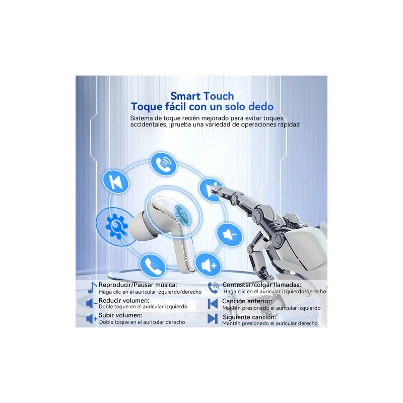 Audífonos Bluetooth 5.3 In-ear Con Pantalla Digital Y Diseño Verde