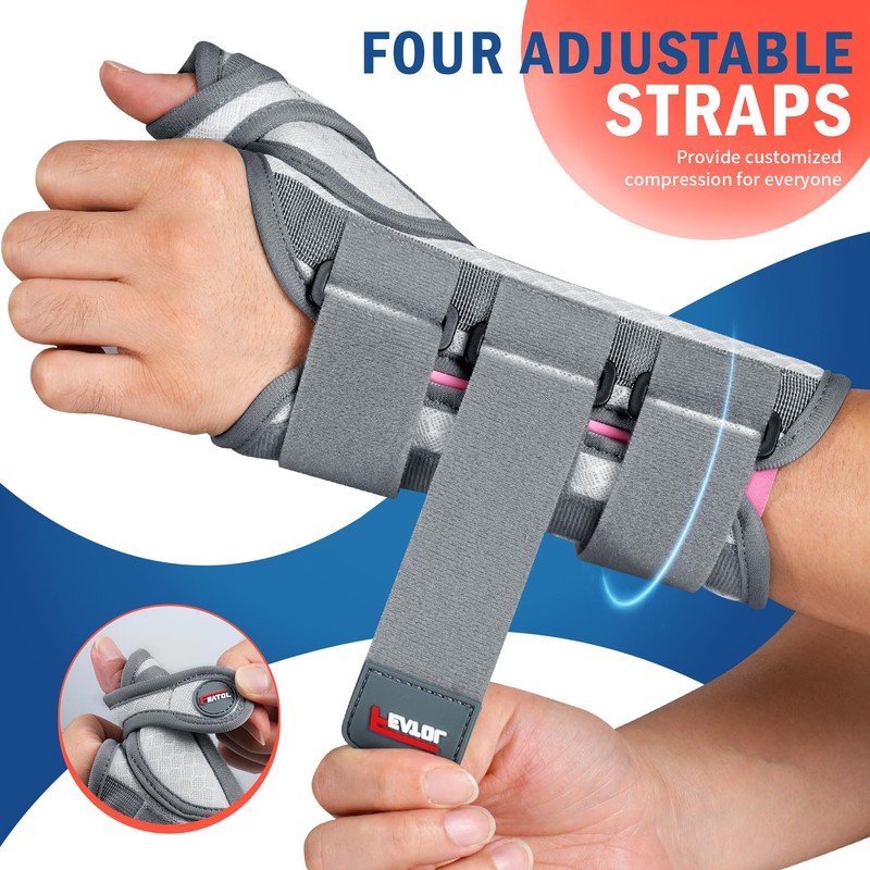FEATOL Carpal Tunnel Wrist Brace Night Support, FSA or HSA