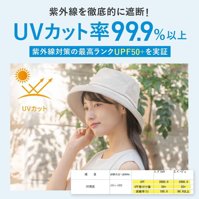 [PROTECT U] Protect U UV Cut Hat, 99.99% Light Blocking,