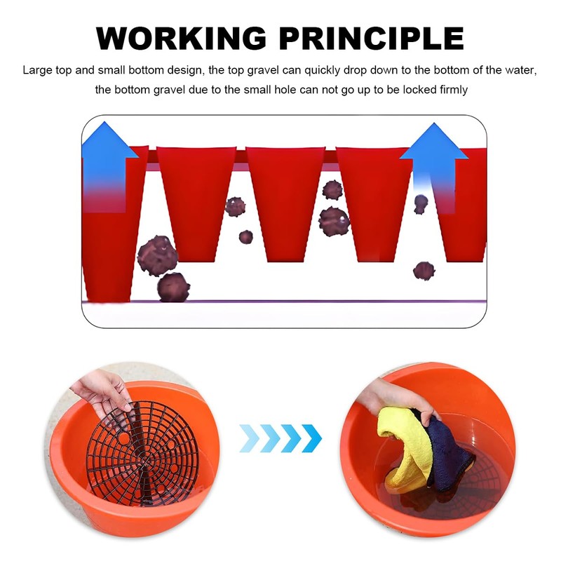 2PCS Car Wash Bucket Insert, Plastic Vehicle Wash Dirt Guard
