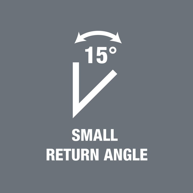 6003 Joker Combination Wrench 1/4"