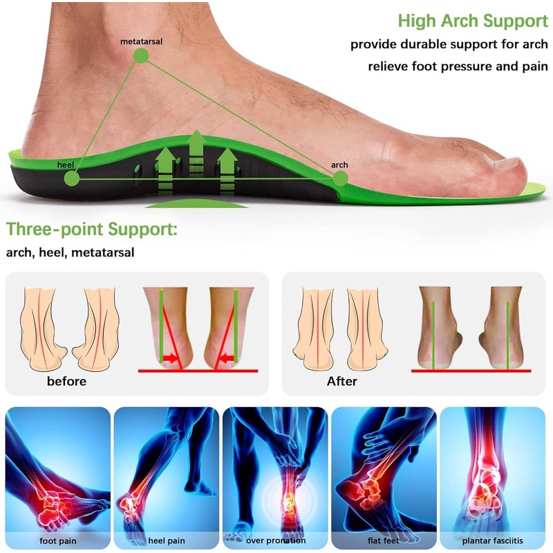 Sole Control Elite Edge Arch Support Insole with Shock Absorbing