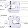 MARIG Sewing Machine, Mini Sewing Machine, Household Sewing Machine, Portable