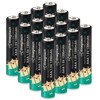 Enegitec Lithium Batteries AAA High Capacity Long Lasting, 1.5V Triple