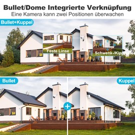 GENBOLT WLAN Outdoor Surveillance Camera, 2.4/5GHz WiFi Surveillance Camera Outdoor with Dual Lens, CCTV IP Security Camera Surveillance Outdoor Security Camera with Colour Night, Humanoid Detection