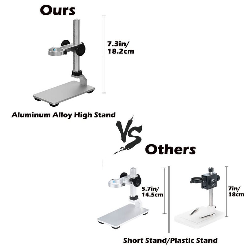 Ninyoon Universal Microscope Stand Pro, Stable Professional Aluminum Alloy Scope
